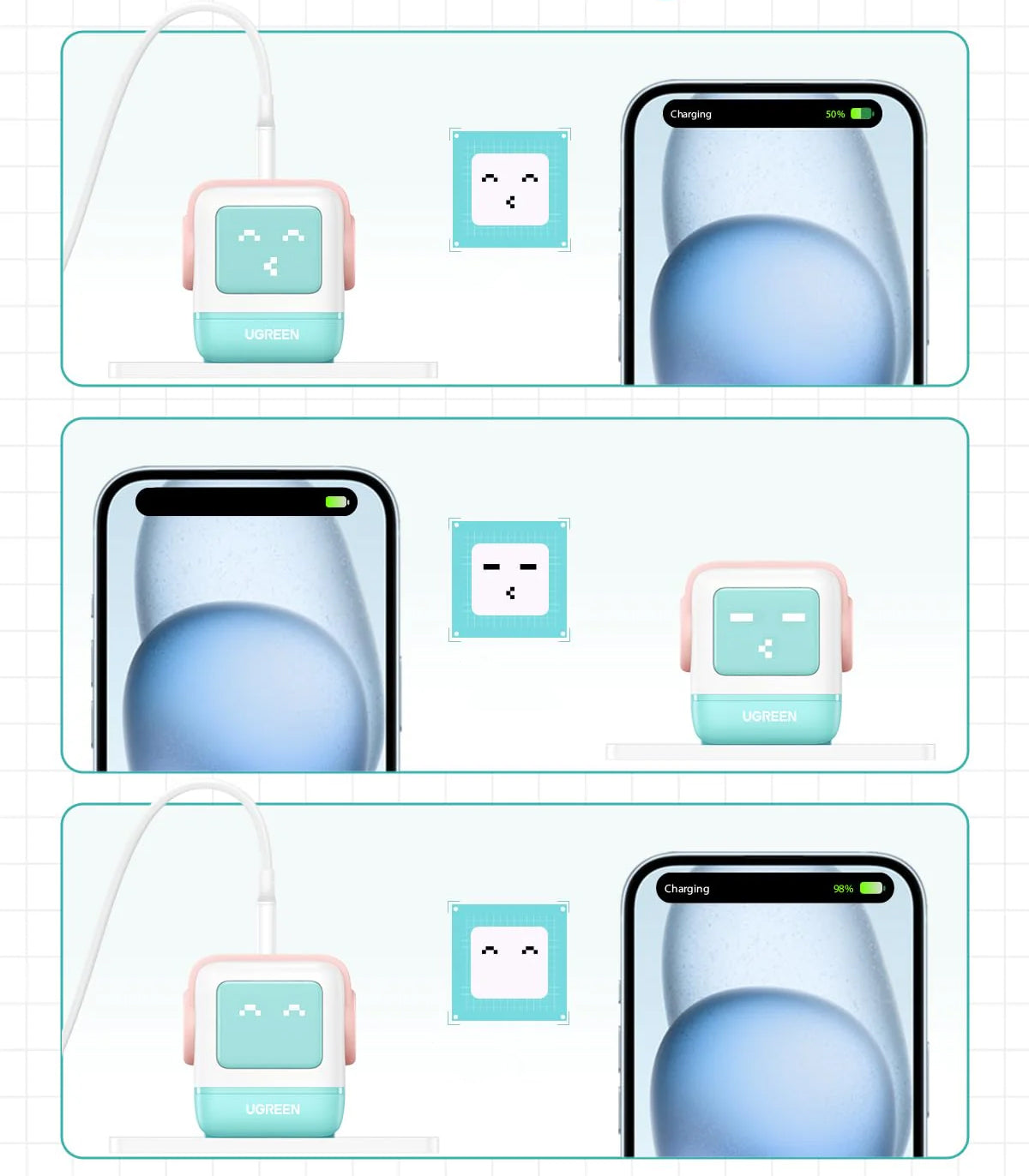 Caricabatterie da Rete UGREEN CD361 Uno, 65W, 3.25A, 1 x USB-A - 2 x USB-C, Turchese