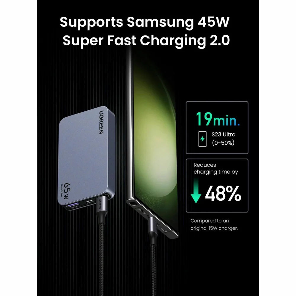 Caricabatterie di rete UGREEN X753 Nexode Pro, 65W, 3A, 1 x USB-A - 2 x USB-C, Grigio