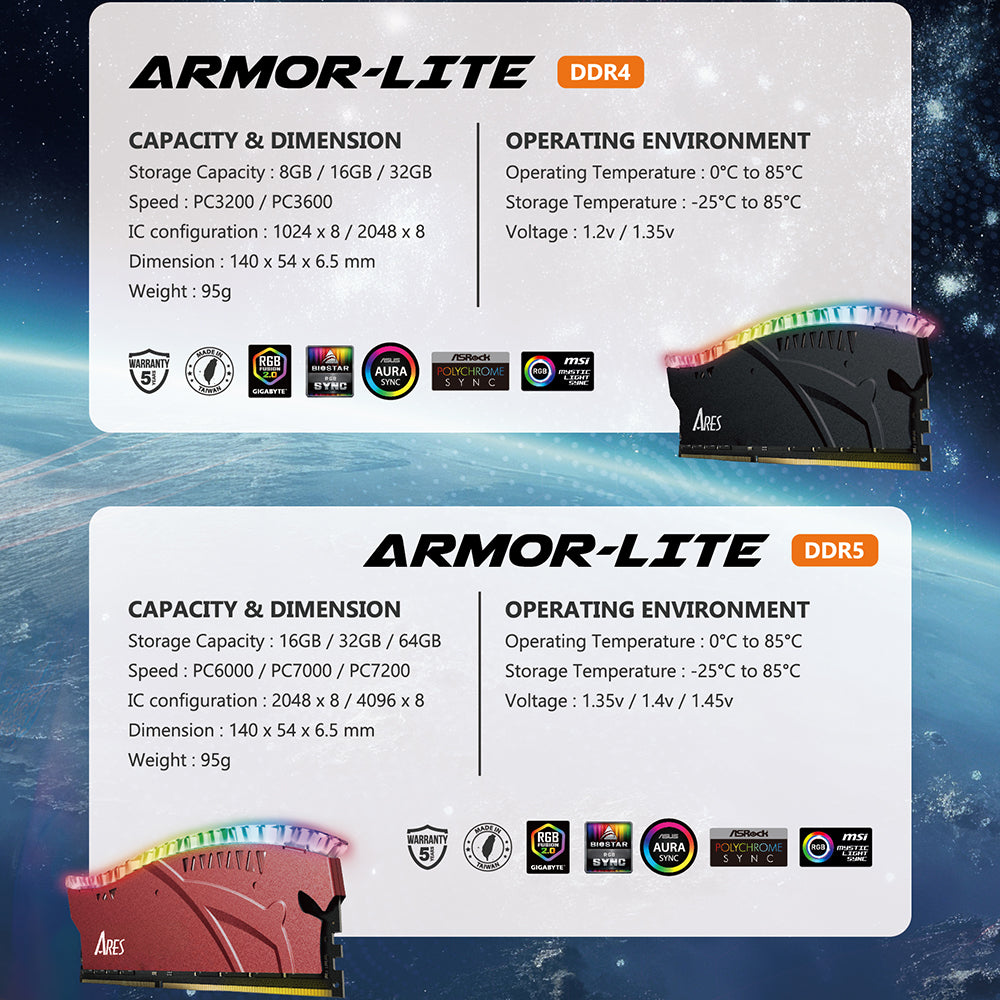 Memoria RAM Dato Ares Armor Lite, DDR5, RGB, 16GB, 7000Mhz, Nera ARB16G5K70
