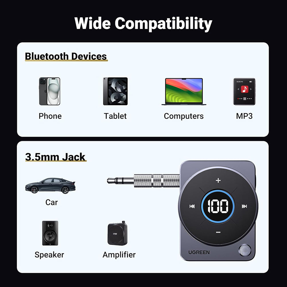 Ricevitore Bluetooth UGREEN CM724