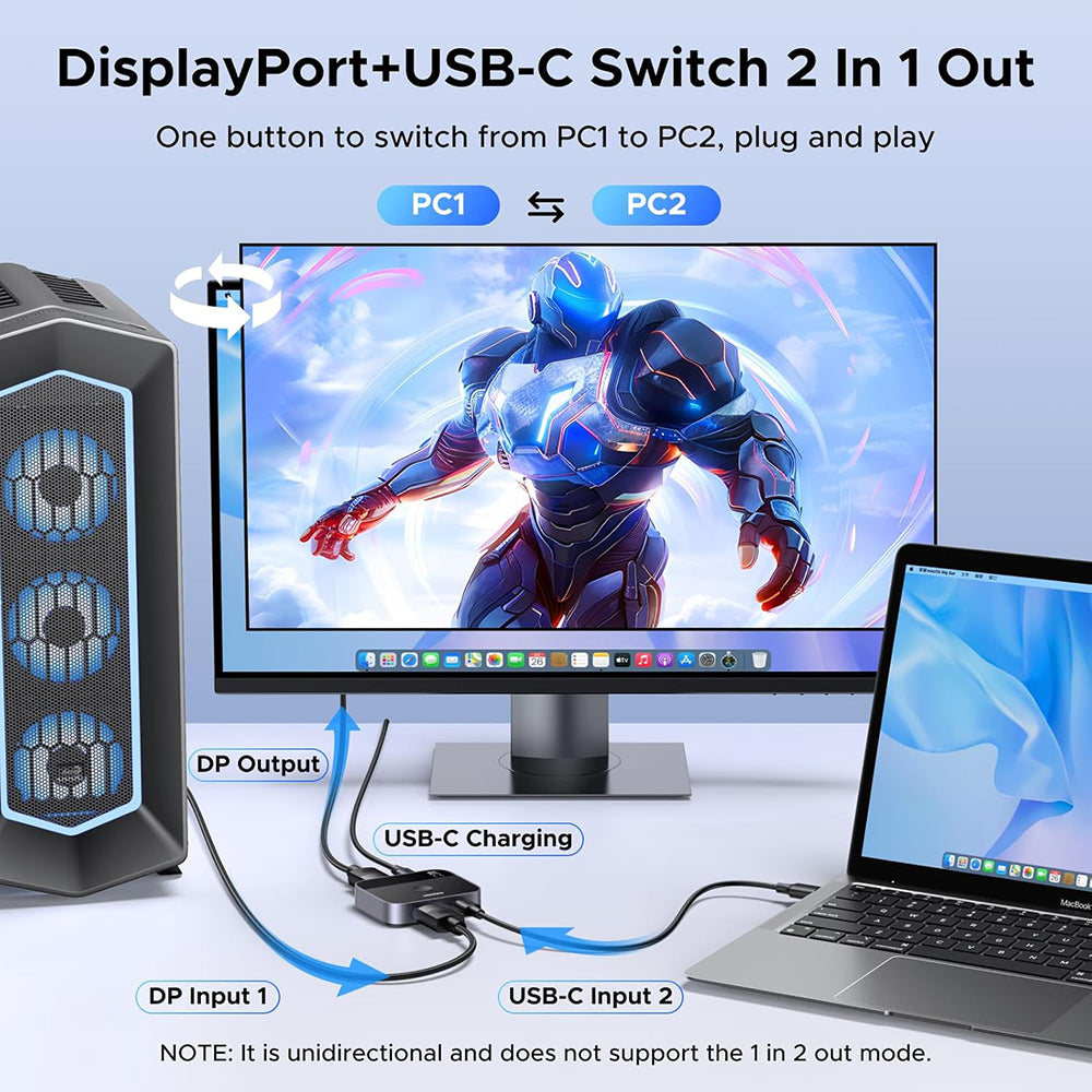 Switch Video DisplayPort / USB-C UGREEN 65878, Nero