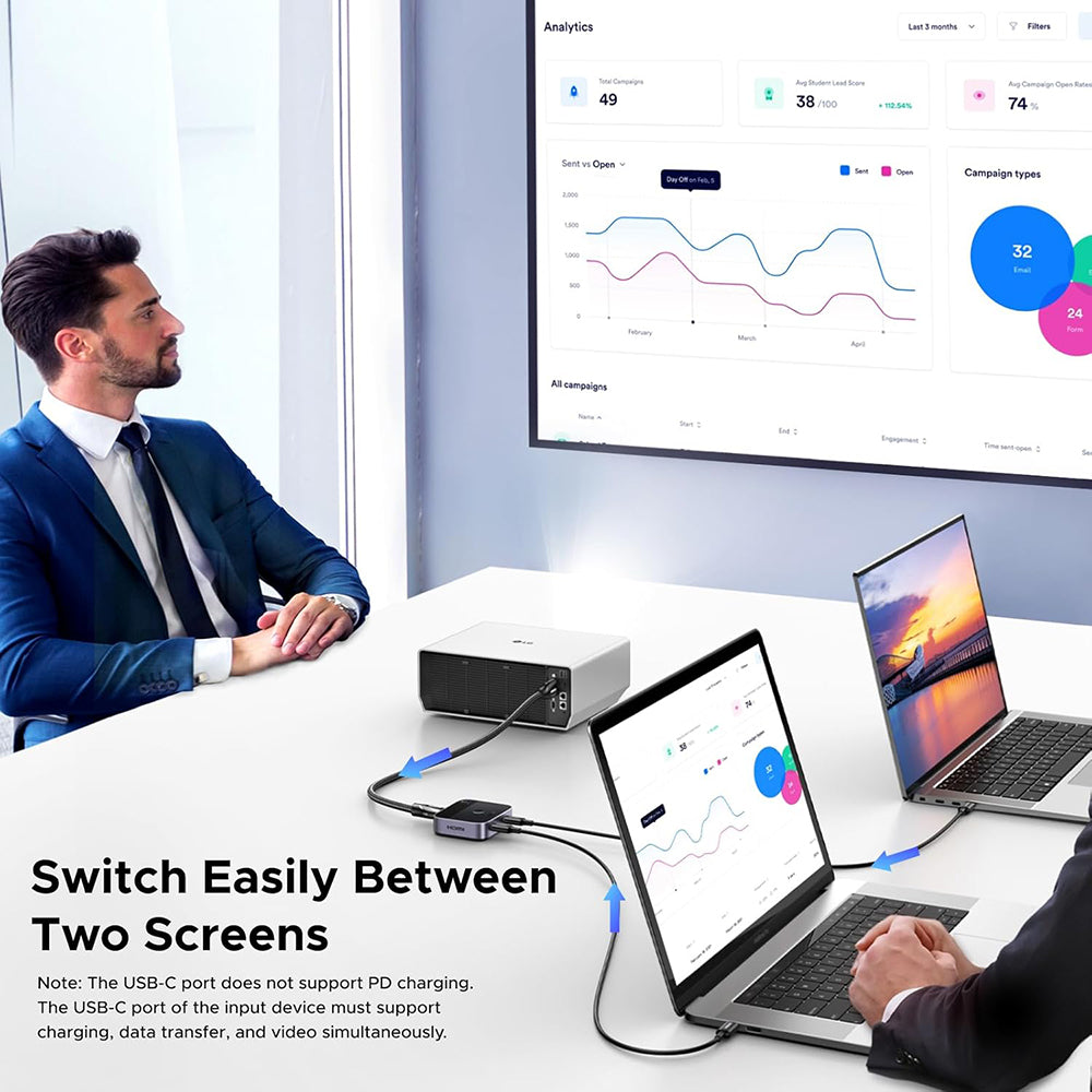 Switch Video USB-C UGREEN AW502 (55451), Grigio