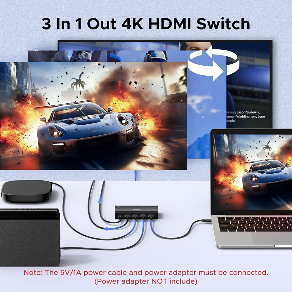 Switch Video HDMI UGREEN AW504 (55857), Nero