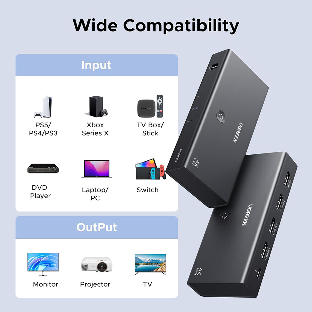 Switch Video HDMI UGREEN AW504 (55857), Nero