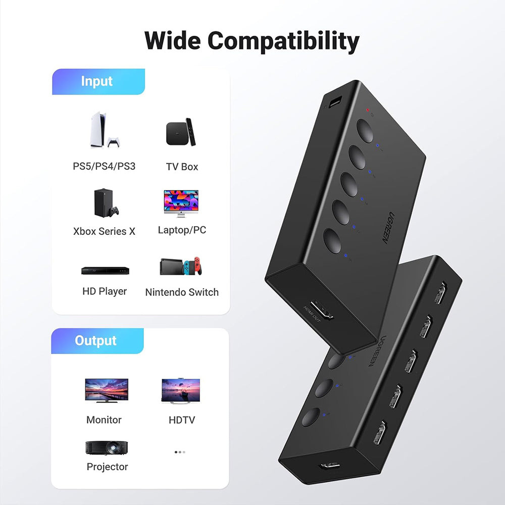 Switch Video HDMI UGREEN CM568 (90512), Nero