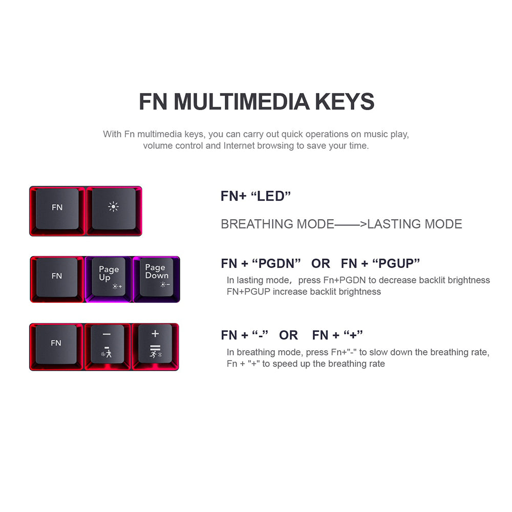 Tastiera Gaming Cablata USB HAVIT KB866L, RGB, 1.4m, Nera Rossa
