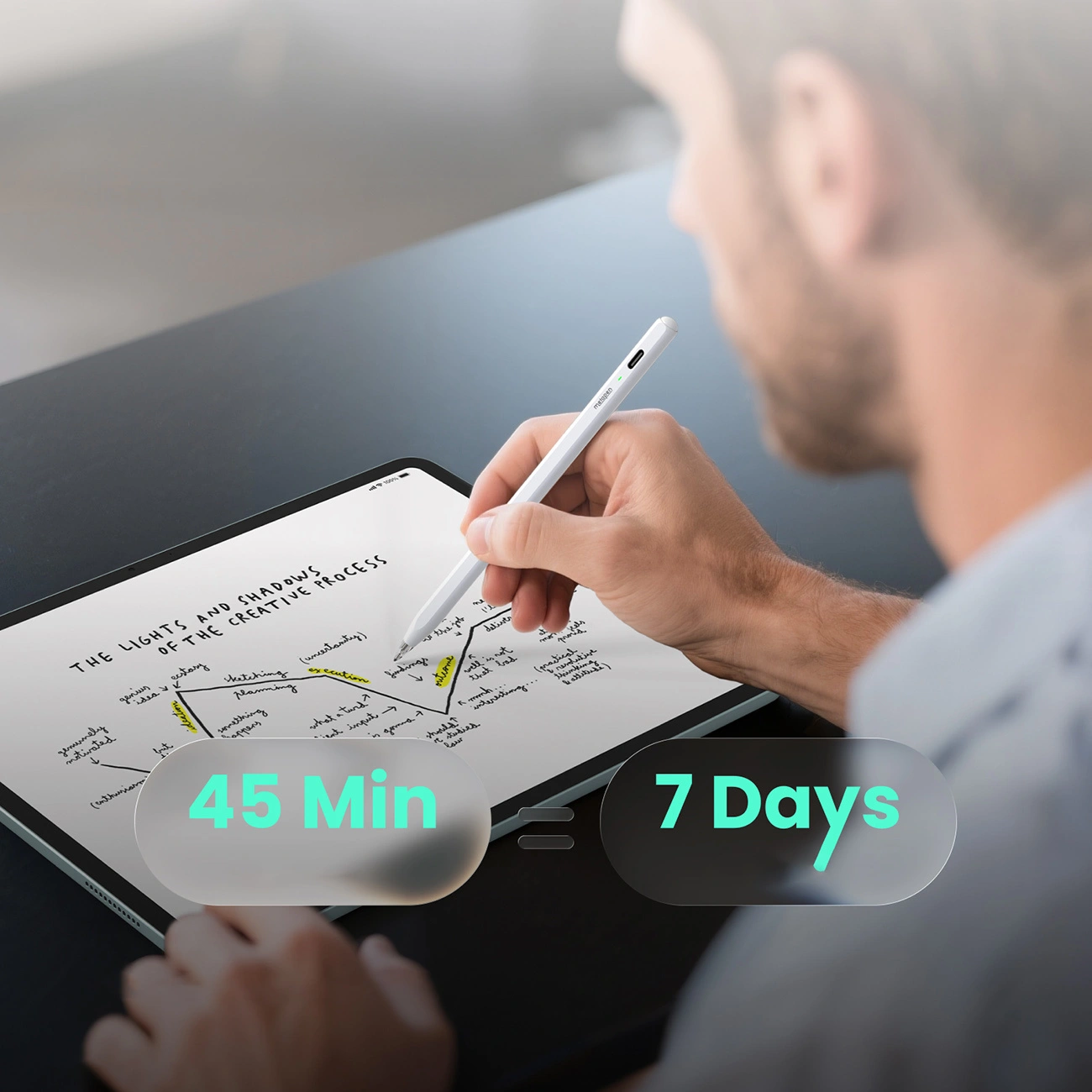 Touch Pen Metapen Air8 Pro per Apple iPad, Versione Attiva, Bianco ME-APP172
