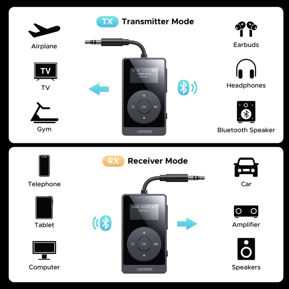 Trasmettitore / Ricevitore Bluetooth UGREEN BT503 (45492)