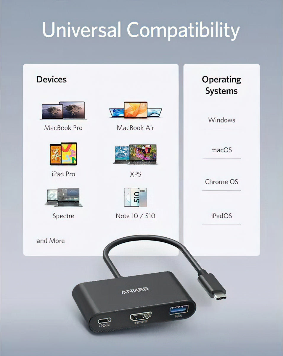 Adattatore Audio e Video USB-C - USB-C / HDMI / USB-A Anker PowerExpand, Nero A8339HA1