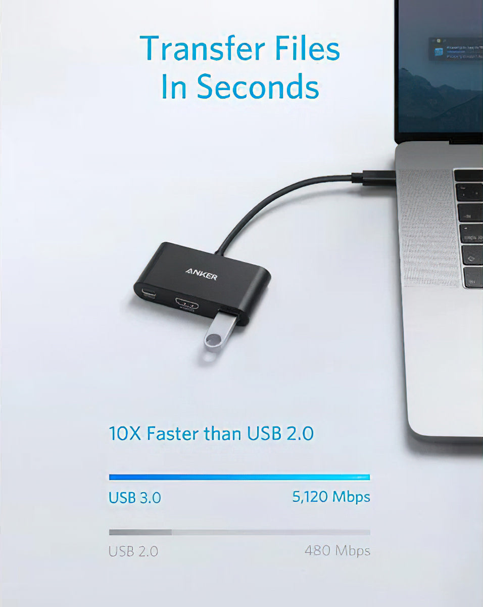 Adattatore Audio e Video USB-C - USB-C / HDMI / USB-A Anker PowerExpand, Nero A8339HA1