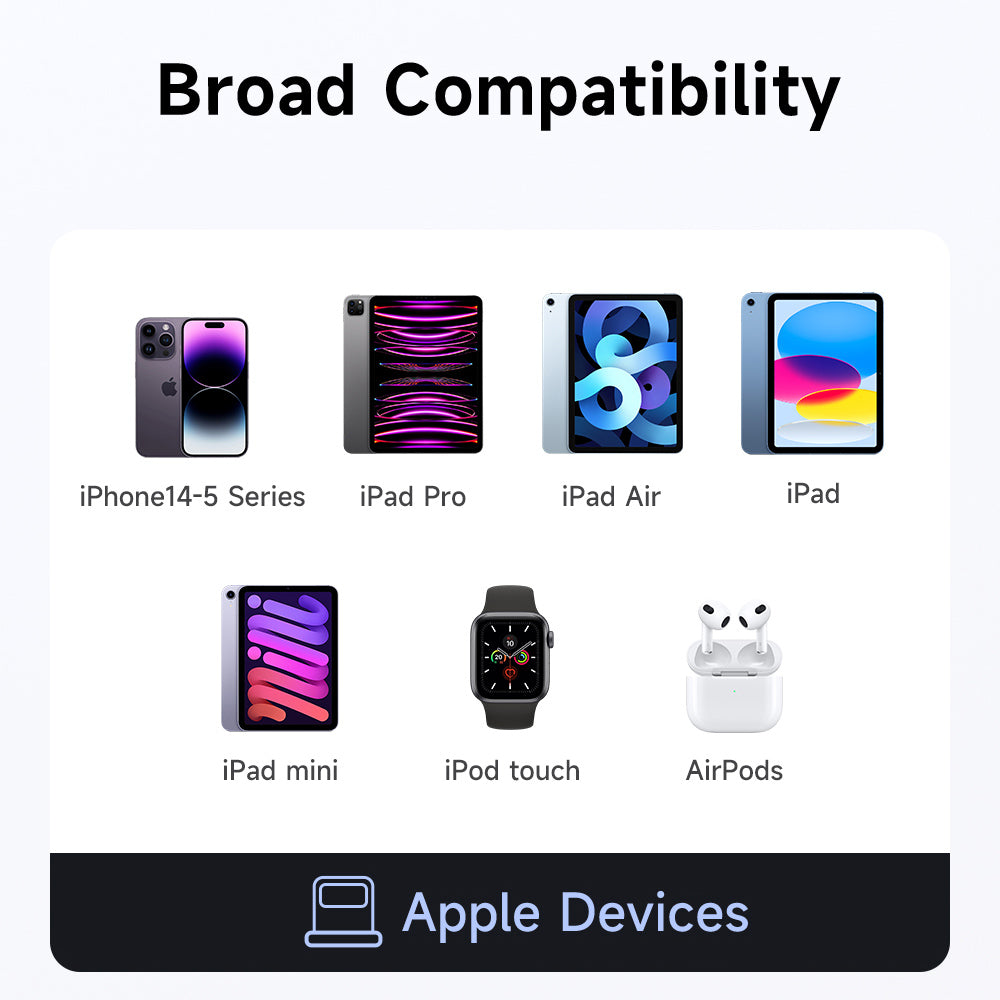 Adattatore Dati e Ricarica USB-C - Lightning McDodo OT-2590 Power Off, Nero