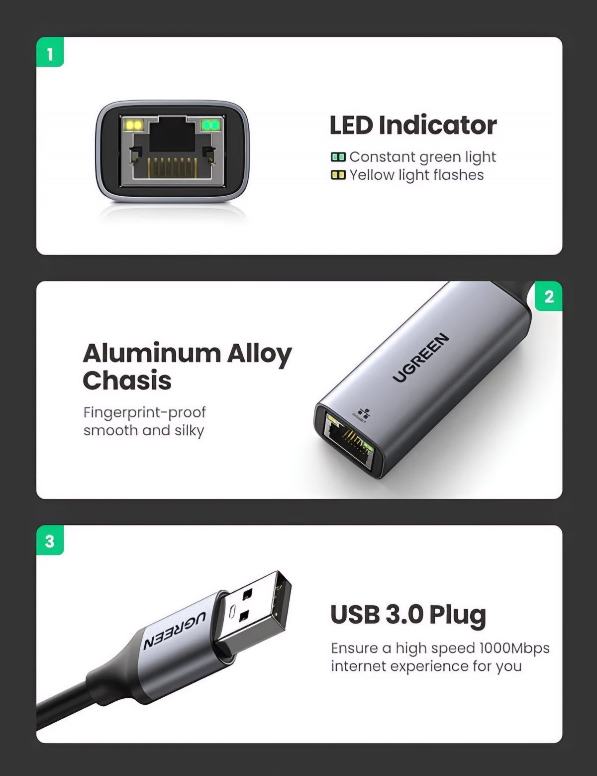 Scheda di Rete UGREEN CM209, RJ45, USB, Grigio