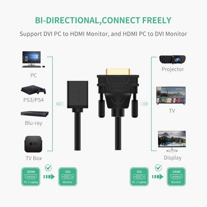 Adattatore Video UGREEN 20118, HDMI - DVI, 1080P, Nero
