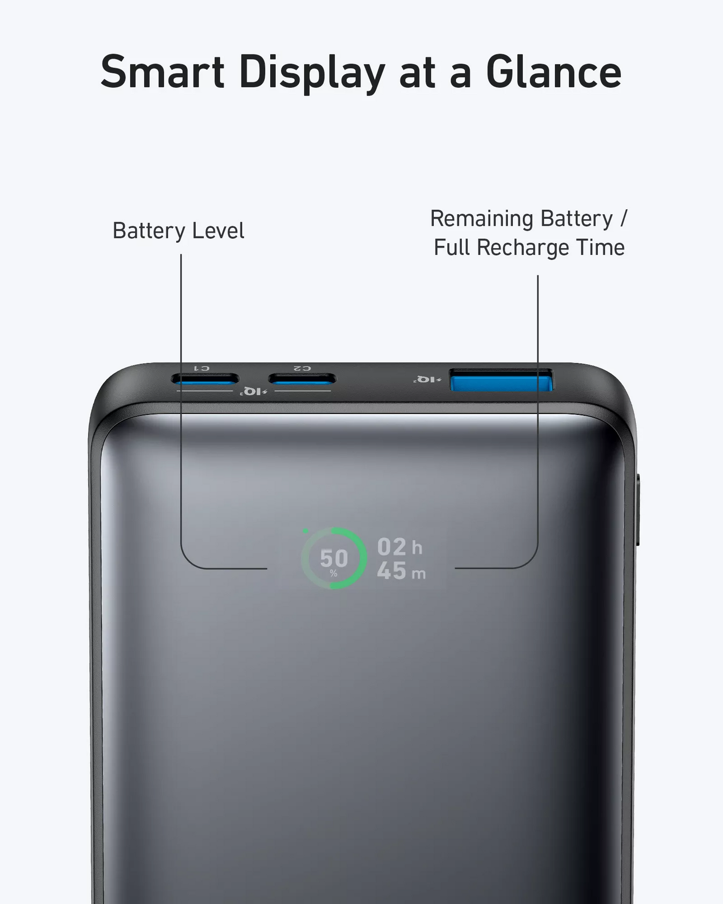 Batteria Esterna Anker 533 PowerCore, 10000mAh, 25W, QC + PD, 1 x USB-A - 2 x USB-C, Nera A1249G11