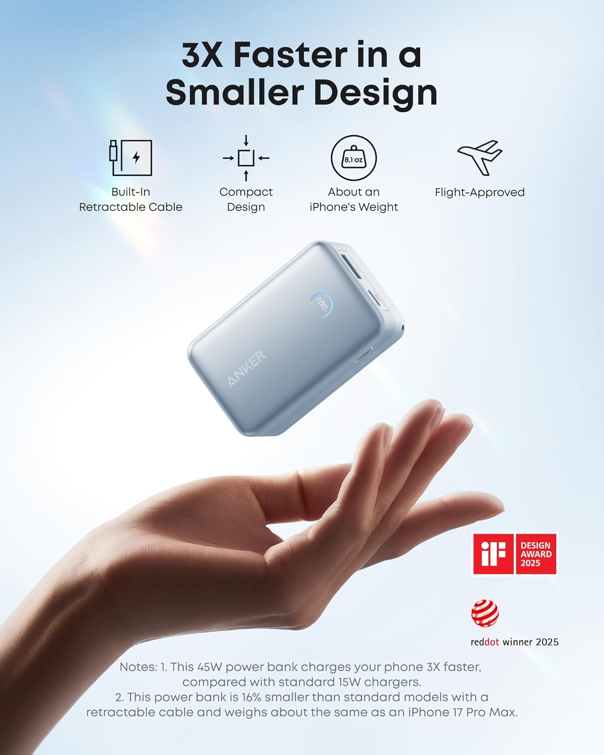 Batteria Esterna Anker Nano, 10000mAh, 45W, QC + PD, 1 x USB-A - 2 x USB-C, Blu