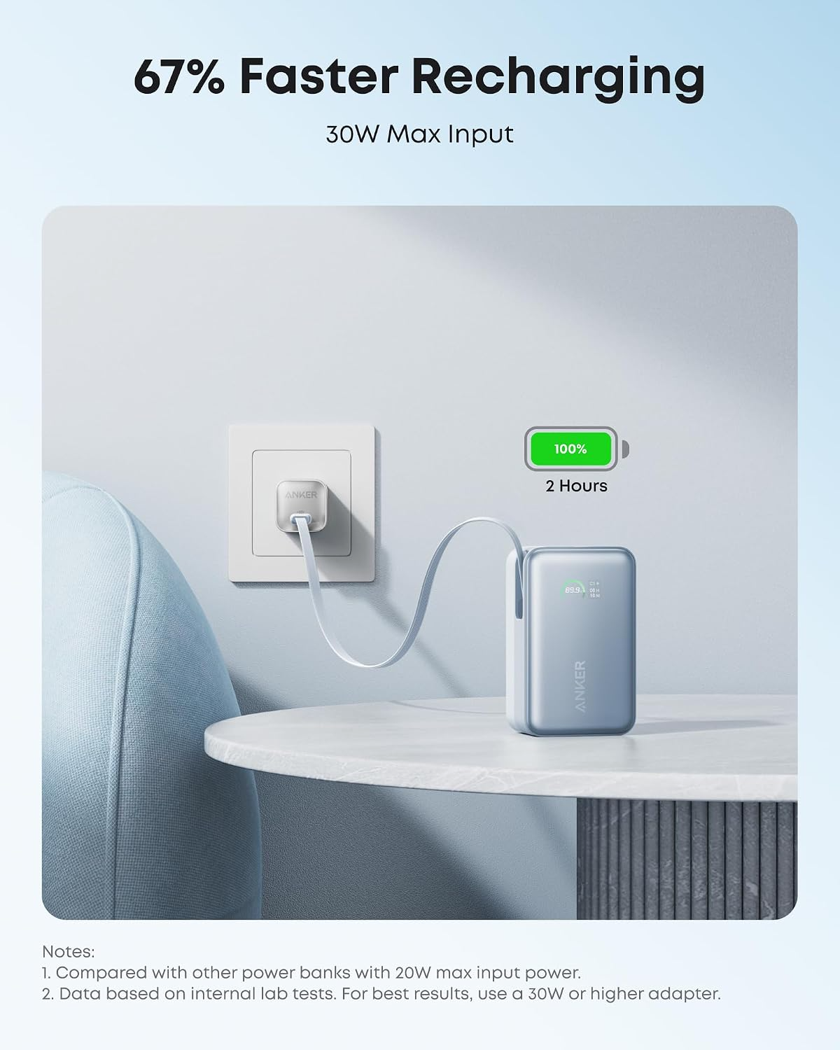 Batteria Esterna Anker Nano, 10000mAh, 45W, QC + PD, 1 x USB-A - 2 x USB-C, Blu