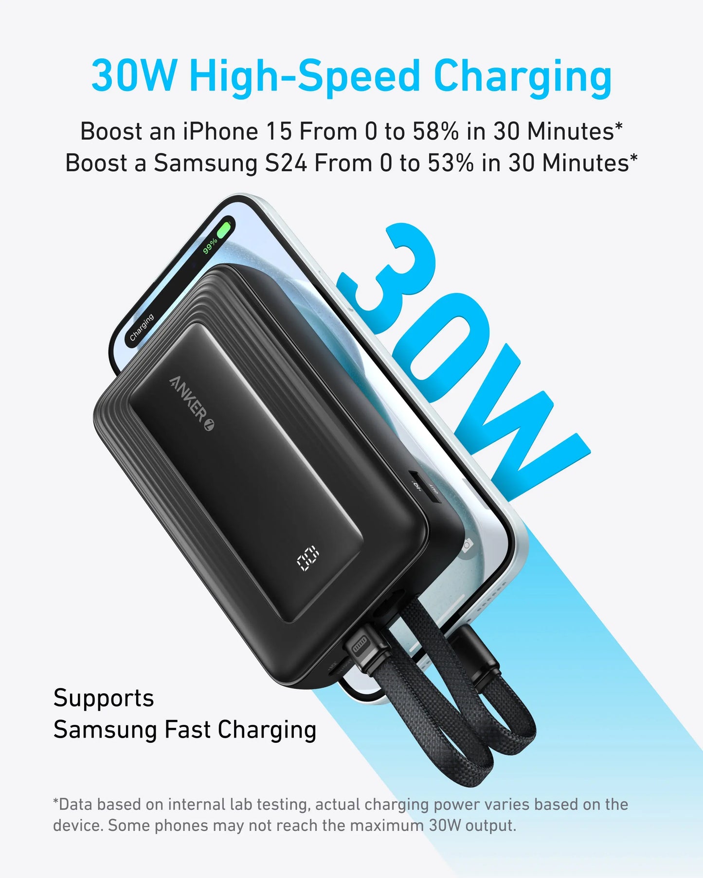 Batteria esterna Anker PowerCore, 20000mAh, 30W, QC + PD, 1 x Lightning - 1 x USB-A - 2 x USB-C, nero A1681G11 