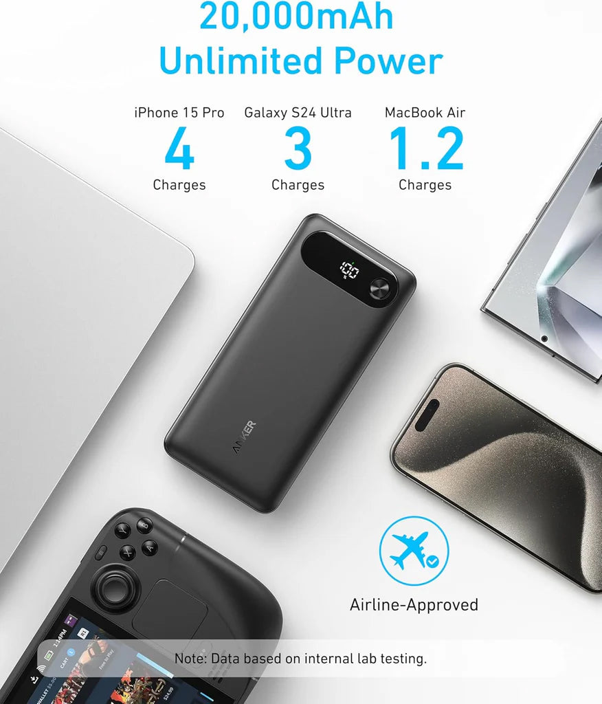 Batteria Esterna Anker PowerCore, 20000mAh, 87W, QC + PD, 1 x USB-A - 2 x USB-C, Nera, Resigillata A1383H11