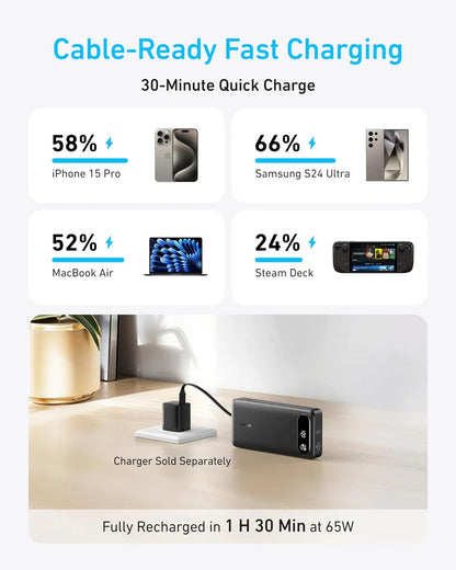 Batteria Esterna Anker PowerCore, 20000mAh, 87W, QC + PD, 1 x USB-A - 2 x USB-C, Nera, Resigillata A1383H11
