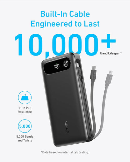Batteria Esterna Anker PowerCore, 20000mAh, 87W, QC + PD, 1 x USB-A - 2 x USB-C, Nera, Resigillata A1383H11