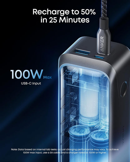 Anker Prime External Battery, 20100mAh, 220W, QC + PD, 1 x USB-A - 2 x USB-C, Black A110BH11