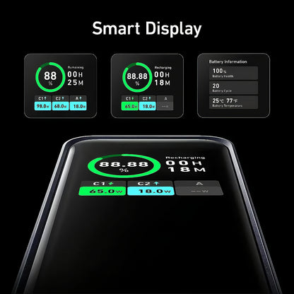Batteria Esterna Anker Prime, 20000mAh, 200W, QC + PD, 1 x USB-A - 2 x USB-C, Nera, Resigillata A1336011