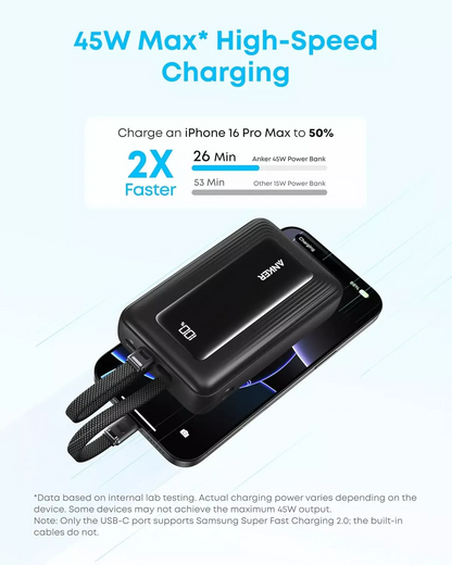 Anker Zolo External Battery, 20000mAh, 45W, QC + PD, 1 x USB-A - 3 x USB-C, Black A1681H12