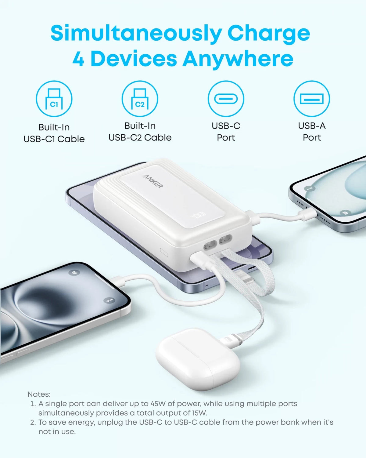 Power bank Anker Zolo, 20000 mAh, 45 W, QC + PD, 1 x USB-A - 3 x USB-C, Nero A110MH12