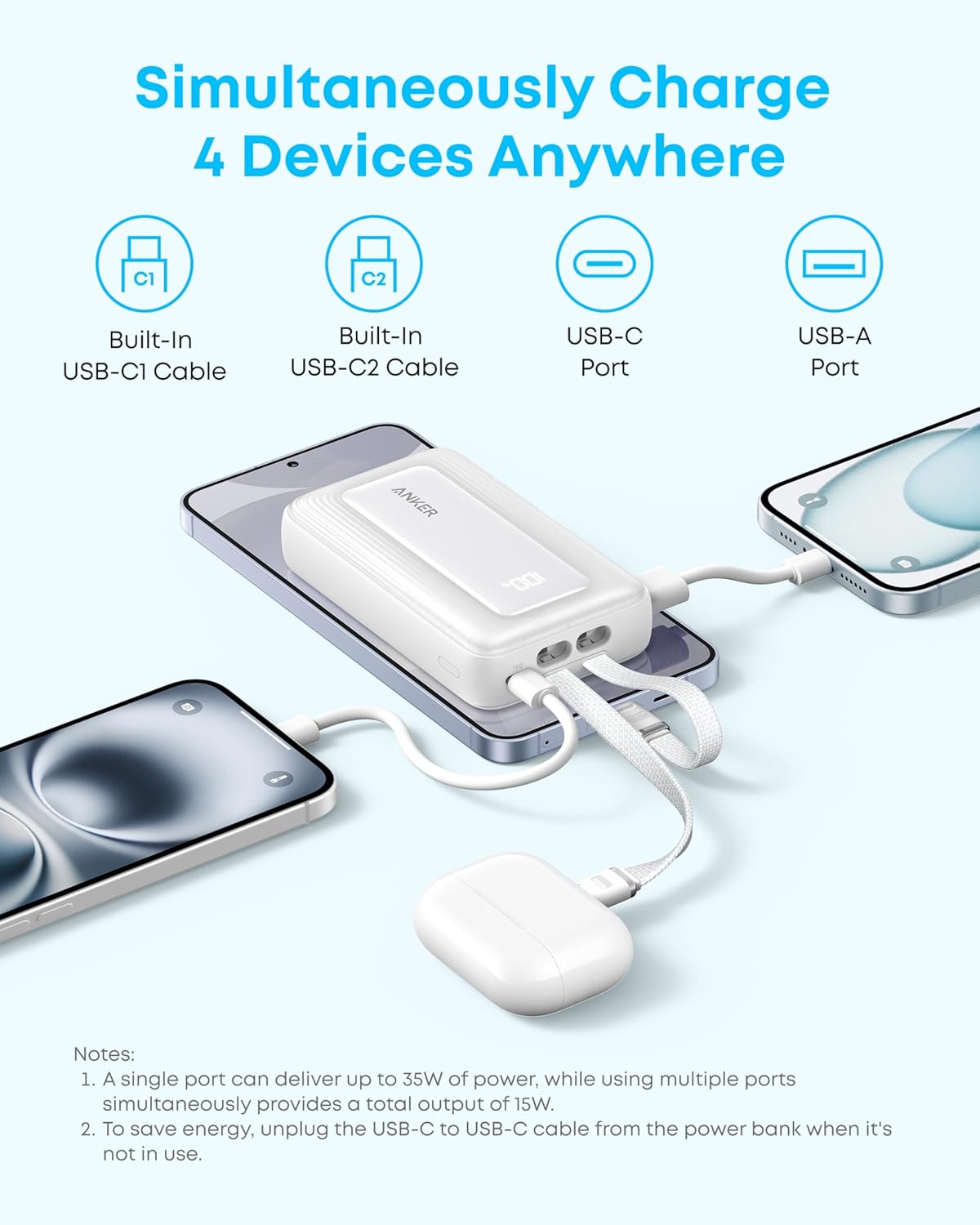 Batteria Esterna Anker Zolo, 10000mAh, 35W, QC + PD, 1 x USB-A - 2 x USB-C, Nera A1680H12