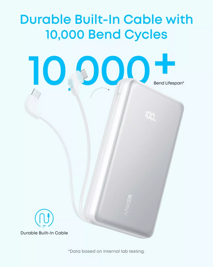Batteria Esterna Anker Zolo, 20000mAh, 22.5W, QC + PD, 1 x USB-A - 2 x USB-C, Nera A110EH11