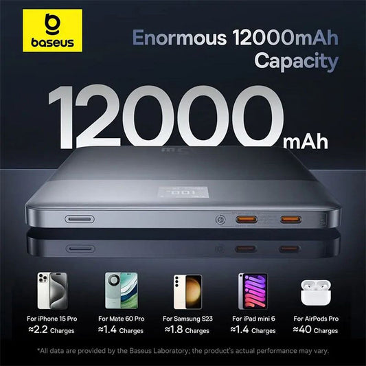 Batteria Esterna Baseus Blade 2, 12000mAh, 65W, PD, 2 x USB-C, Arancione P10063801733-00