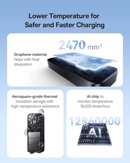 Batteria Esterna Baseus EnerCore CR11, 10000mAh, 45W, PD, 2 x USB-C, Nera E0027G01
