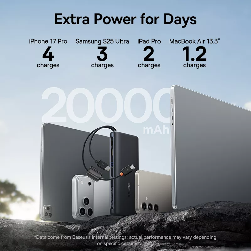Batteria Esterna Baseus EnerFill FC41, 20000mAh, 100W, QC + PD, 1 x USB-A - 3 x USB-C, Nera E0028N03