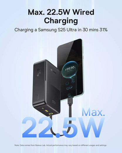 Batteria Esterna Baseus EnerFill Bipow2 Pro, 30000mAh, 22.5W, QC + PD, 1 x USB-A - 2 x USB-C, Nera E0028100