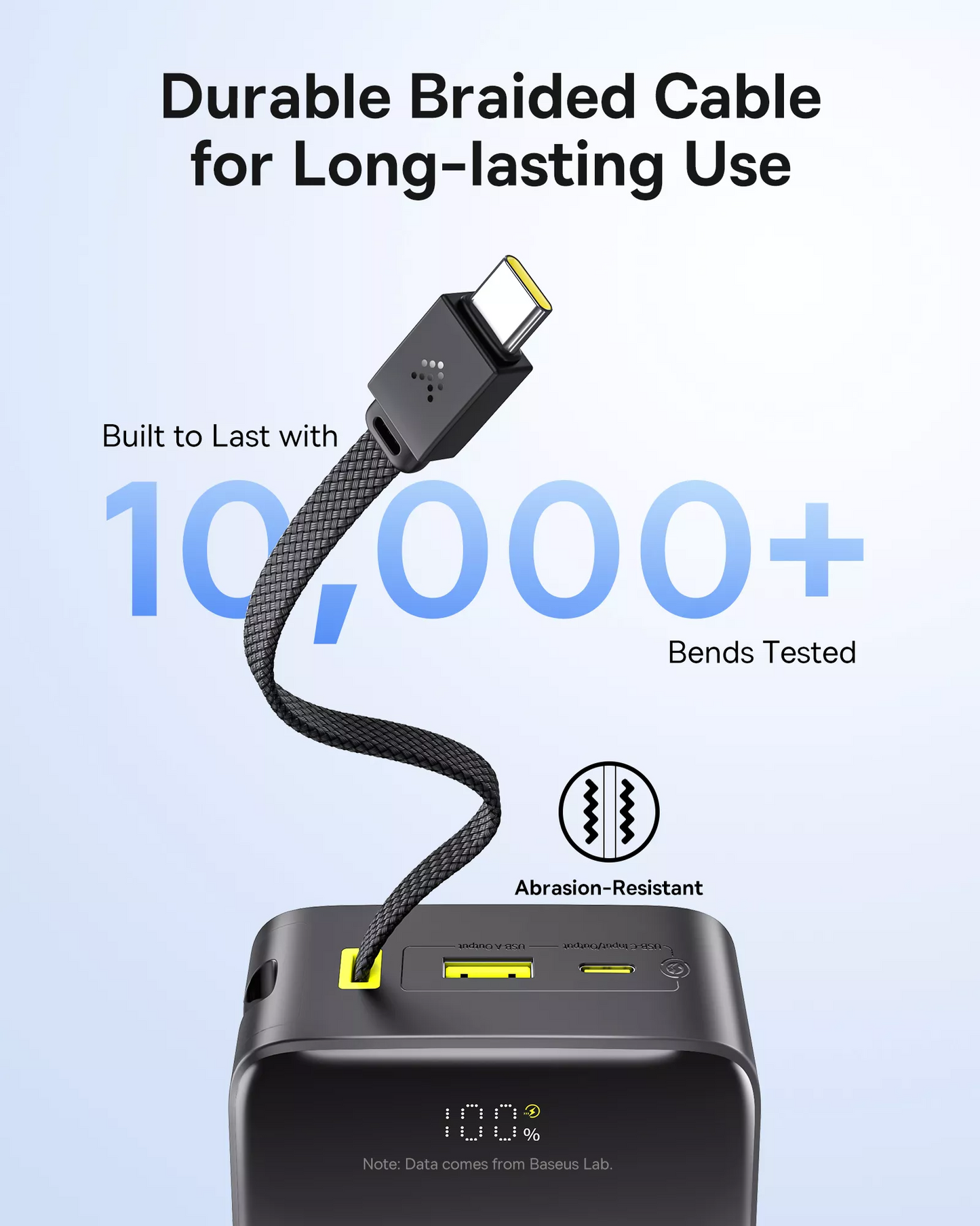 Batteria Esterna Baseus EnerFill Bipow2 Pro, 30000mAh, 22.5W, QC + PD, 1 x USB-A - 2 x USB-C, Nera E0028100