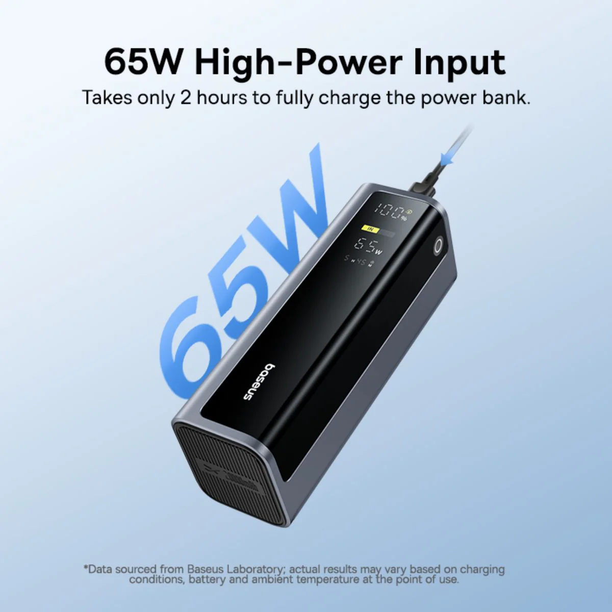 Batteria Esterna Baseus EnerGeek GP12, 20800mAh, 145W, QC + PD, 2 x USB-A - 2 x USB-C, Grigio P10082109813-00