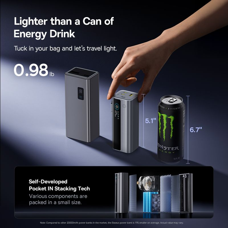 Batteria Esterna Baseus EnerGeek GR11, 20000mAh, 145W, QC + PD, 1 x USB-A - 3 x USB-C, Argento E0027B02