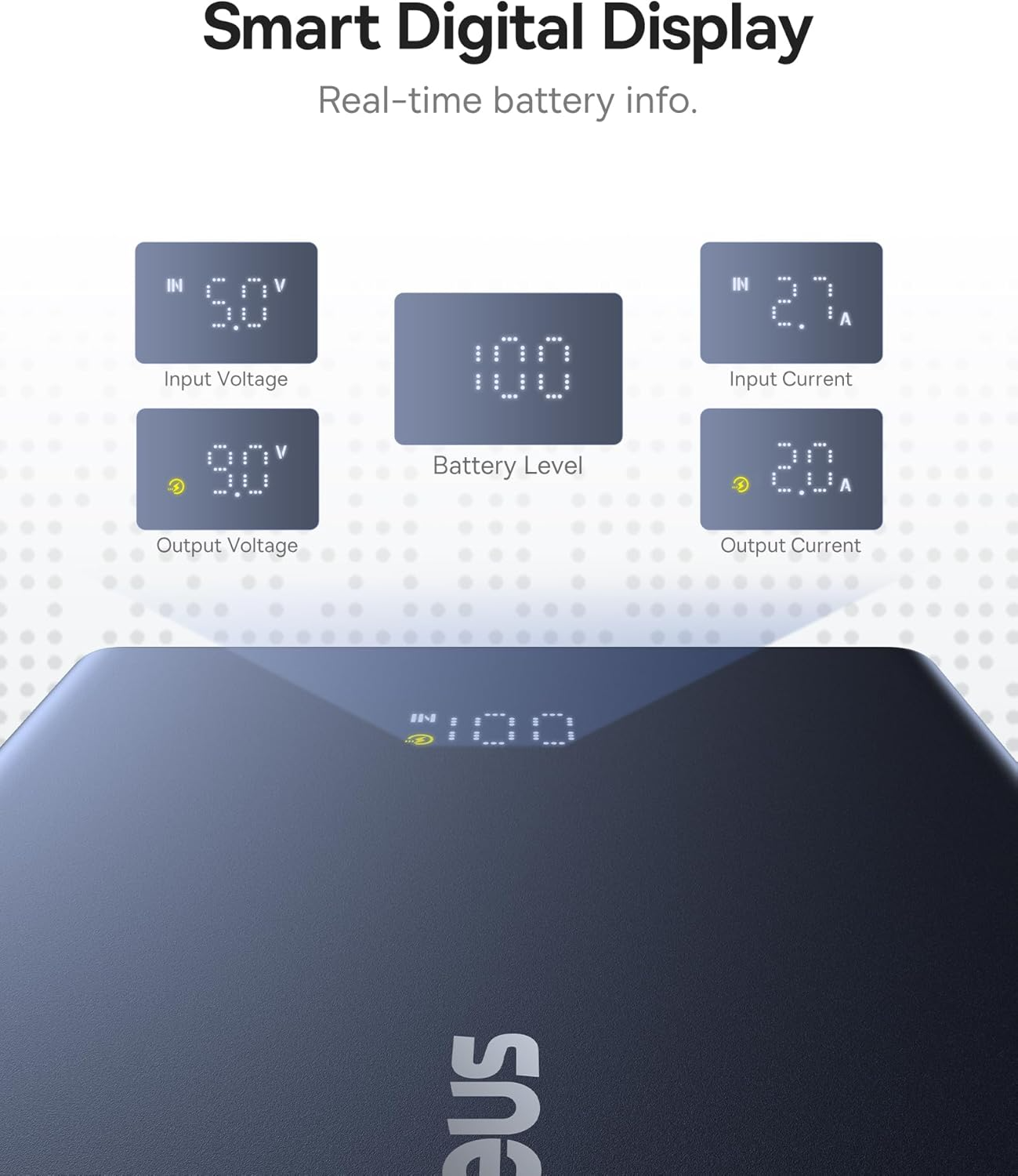 Batteria Esterna Baseus PicoGo, 10000mAh, 20W, QC + PD, 1 x USB-A - 2 x USB-C, Bianca P10076801213-00