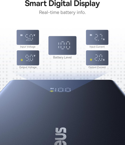 Batteria Esterna Baseus PicoGo, 10000mAh, 20W, QC + PD, 1 x USB-A - 2 x USB-C, Bianca P10076801213-00