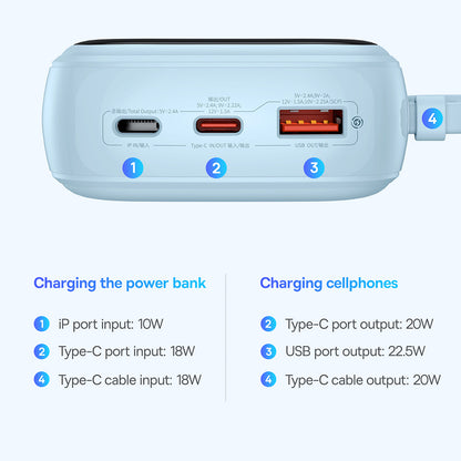 Batteria Esterna Baseus Qpow Pro+, 20000mAh, 22.5W, QC + PD, 1 x USB-A - 2 x USB-C, Blu P10067103313-00