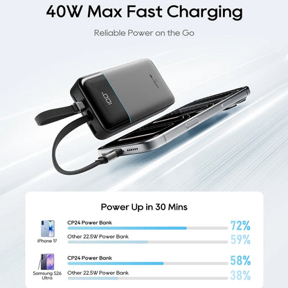Batteria Esterna Cuktech LPB200NL, 20000mAh, 40W, QC + PD, 1 x Lightning - 1 x USB-A - 2 x USB-C, Grigio CKB200NLGLGY