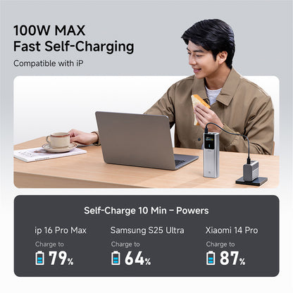 Batteria Esterna Cuktech PB150P, 15000mAh, 120W, QC + PD, 1 x USB-A - 2 x USB-C, Grigio CKPB150POSGR