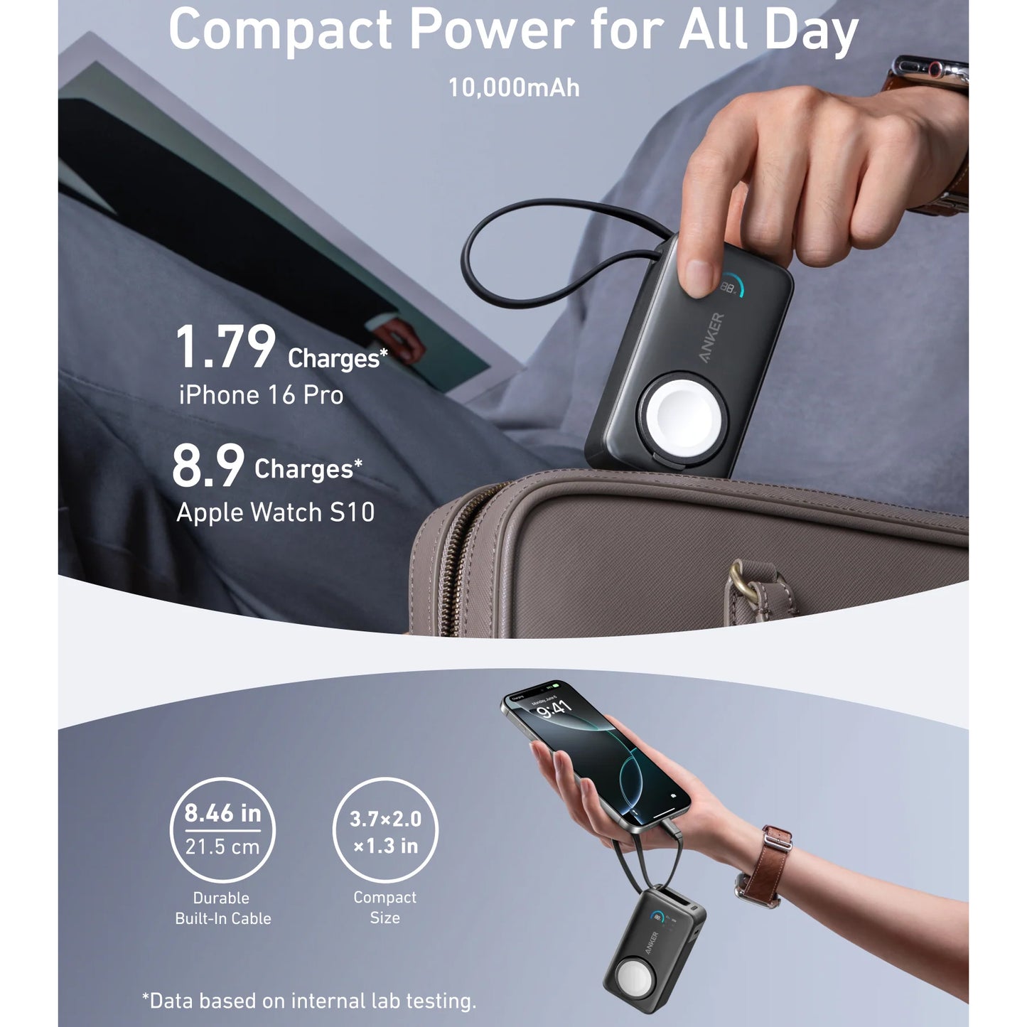 Batteria Esterna Wireless Anker MagGo, 10000mAh, 35W, PD + QI, 1 x QI - 2 x USB-C, Nera A1657H11
