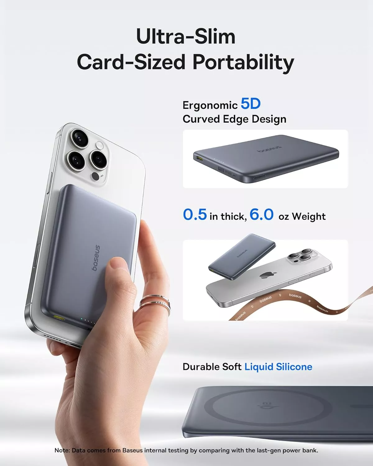 Batteria Esterna Wireless Baseus PicoGo AM41, 10000mAh, 27W, PD + FQI, 1 x QI - 1 x USB-C, Grigio E0027200