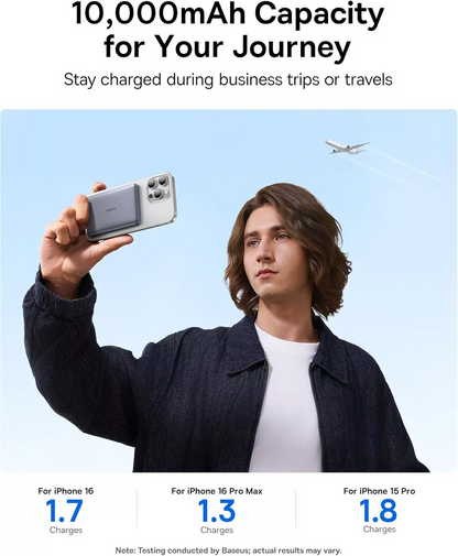 Batteria Esterna Wireless Baseus PicoGo AM41, 10000mAh, 27W, PD + FQI, 1 x QI - 1 x USB-C, Grigio E0027200