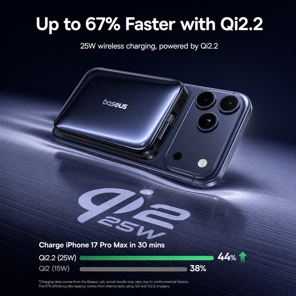 Batteria Esterna Wireless Baseus PicoGo AM61, 10000mAh, 45W, PD + FQI, 1 x QI - 2 x USB-C, Nera E0028V00