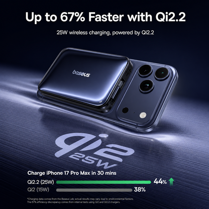 Batteria Esterna Wireless Baseus PicoGo AM61, 10000mAh, 45W, PD + FQI, 1 x QI - 2 x USB-C, Nera E0028V00
