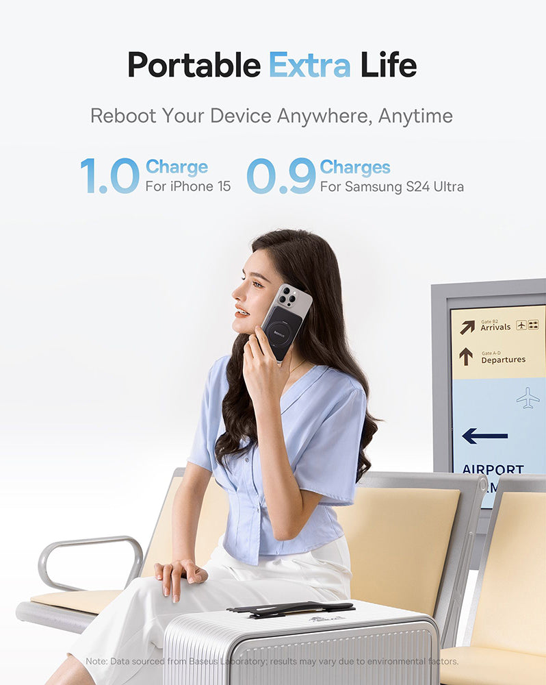 Batteria Esterna Wireless Baseus PicoGo, 5000mAh, 20W, PD + FQI, 1 x QI - 1 x USB-C, Nera P10076802123-00