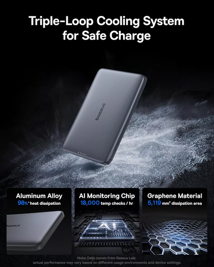 Batteria Esterna Wireless Baseus PicoGo AM41, 10000mAh, 27W, PD + FQI, 1 x QI - 1 x USB-C, Grigio E0027200