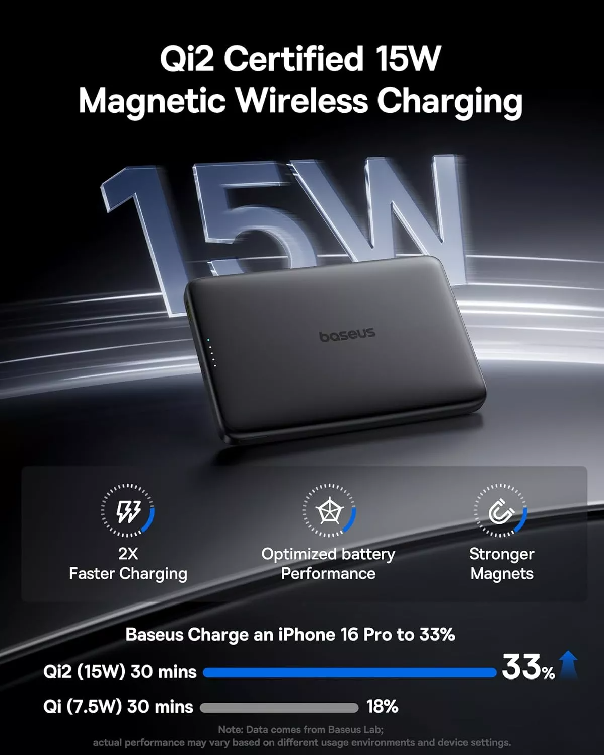 Batteria Esterna Wireless Baseus PicoGo AM41, 10000mAh, 27W, PD + FQI, 1 x QI - 1 x USB-C, Nera E0027201